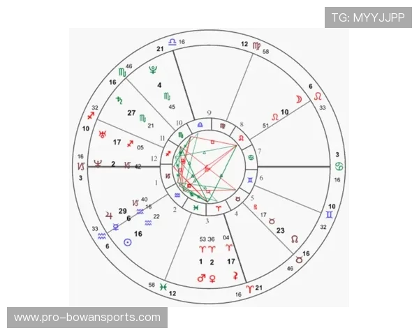 星座与足球相遇 十二星座的运动能量与球场上的命运之旅 星座与足球相遇 十二星座的运动能量与球场上的命运之旅